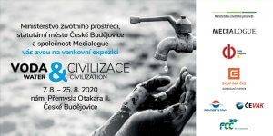 voda - civilizace