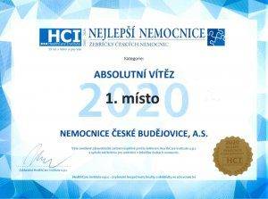 nejlepsi nemocnice 2020