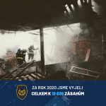 hasici prehled 2020 4