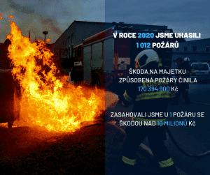 hasici prehled 2020 5