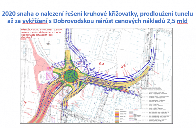 Město vyhodilo deset milionů za zbytečný projekt podjezd pod nádražím, tvrdí hejtman Kuba