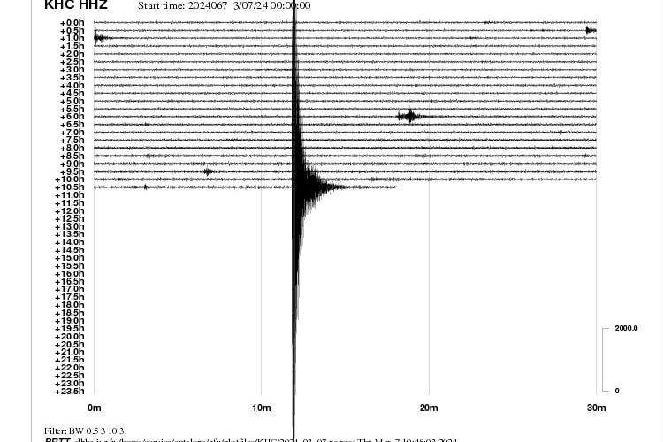 Jihozápad Čech postihlo zemětřesení o síle 3,9 stupně
