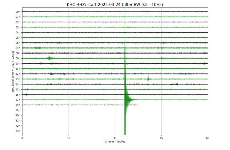 Písecko zasáhlo zemětřesení o síle 3,2 stupně